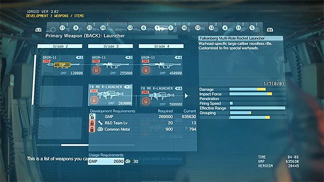 Nowe projekty badawcze bardzo szybko stają się kosztowne - Na co wydawać fundusze (GMP) w MGS V? | FAQ - Najczęściej zadawane pytania - Metal Gear Solid V: The Phantom Pain - poradnik do gry