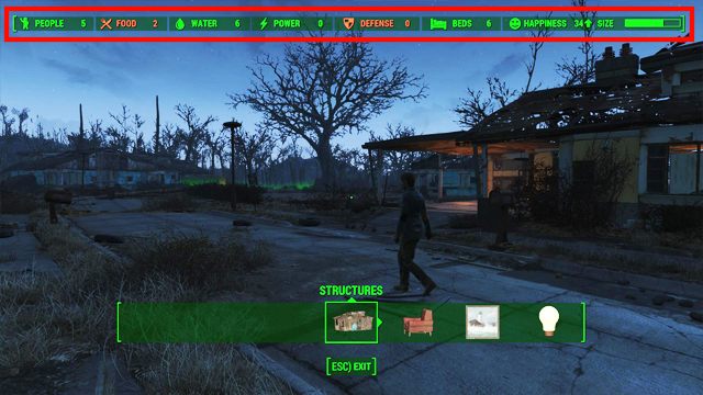 Skupimy się na wskaźnikach widocznych w górnej części ekranu (obrazek powyżej) - Zarządzanie osadą w Fallout 4 | Tworzenie osad - Fallout 4 - poradnik do gry