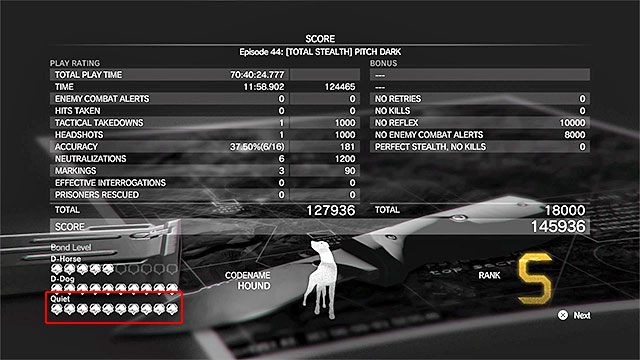 Odblokowanie pobocznej misji 150 nie jest łatwą sprawą - Opisy misji (Side-Ops) 141-150 | Poboczne misje | Solucja Metal Gear Solid V - Metal Gear Solid V: The Phantom Pain - poradnik do gry