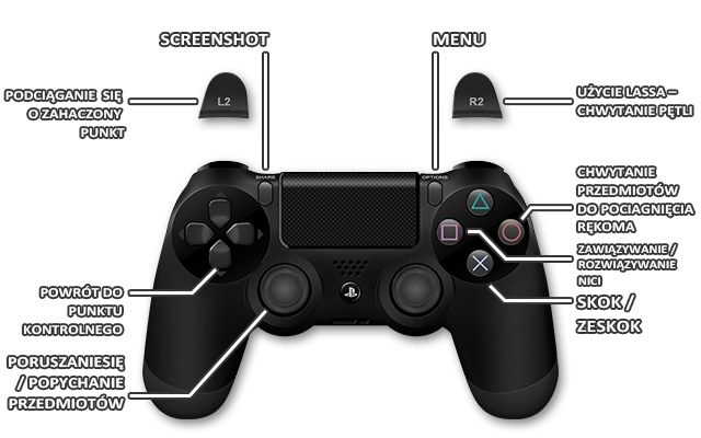 1 - PS4 | Sterowanie w Unravel - Unravel - poradnik do gry