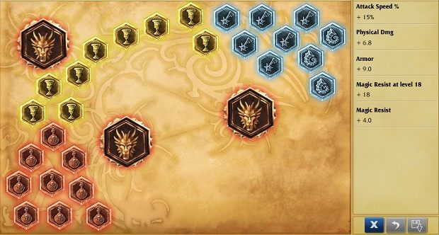 Ikona - Runy/Runes | Pantheon Jungler | League of Legends - League of Legends - poradnik do gry