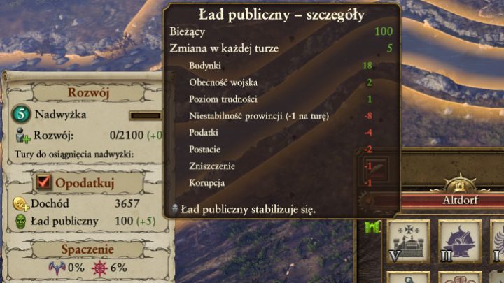 Na ład publiczny wpływ ma cała masa czynników, nawet poziom trudności - tutaj daje on niewielki bonus. - Kontrola ładu publicznego i spaczenia | Porady na dobry początek - Total War: Warhammer - poradnik do gry