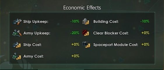 W panelu rządu widzisz tylko główne modyfikatory - Modyfikatory gospodarcze i bilans imperium | Gospodarka w Stellaris - Stellaris - poradnik do gry
