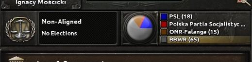 Pamiętaj, że jeśli grasz w trybie Iron Man to nie będziesz miał możliwości cofnięcia swoich wyborów - Informacje ogólne | Rząd w Hearts of Iron IV - Hearts of Iron IV - poradnik do gry