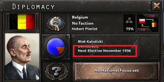 Zanim podejmiesz tego typu działanie sprawdź kilka istotnych informacji - Działania dyplomatyczne | Rząd w Hearts of Iron IV - Hearts of Iron IV - poradnik do gry