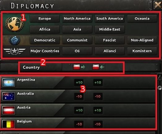 Pierwsza powłoka panelu dyplomacji zawiera kilka niezbędnych elementów - Interfejs | Podstawy Hearts of Iron IV - Hearts of Iron IV - poradnik do gry
