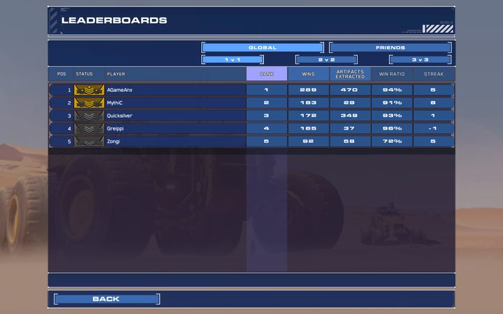 Nicki najlepszych graczy pojawiają się na tablicy wyników. - Skirmish/multiplayer | Podstawy rozgrywki | Homeworld Deserts of Kharak - Homeworld: Deserts of Kharak - poradnik do gry