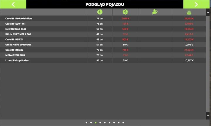 Ekran eksploatacji maszyn - Sklep, modyfikacje i eksploatacja maszyn | Dla początkujących - Farming Simulator 17 - poradnik do gry