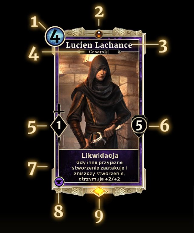 1 - Rodzaje kart | Podstawy The Elder Scrolls Legends - The Elder Scrolls: Legends - poradnik do gry