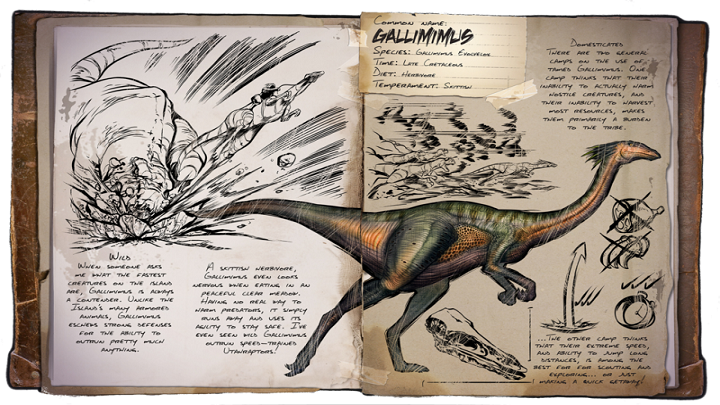 Stworzenie do transportu ludzi - ARK: Dinozaury do przemieszczania się - najbardziej przydatne - ARK Survival Evolved - poradnik do gry