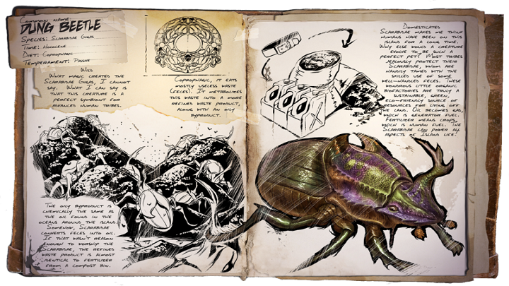 Bardzo przydatny, gdy hodujemy różnego rodzaju warzywa - ARK: Dinozaury hodowlane - najbardziej przydatne - ARK Survival Evolved - poradnik do gry