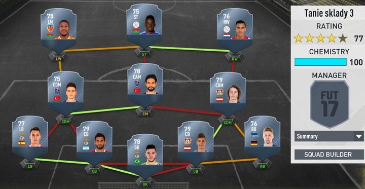 Ederson - Grimaldo, Lopez, Dragović, Weiser - Yokusli, Ekici, Baumgartlinger - Nakoulma, Traore, El Ghazi - Użyteczni zawodnicy i przykładowe składy | Fifa Ultimate Team w FIFA 17 - FIFA 17 - poradnik do gry