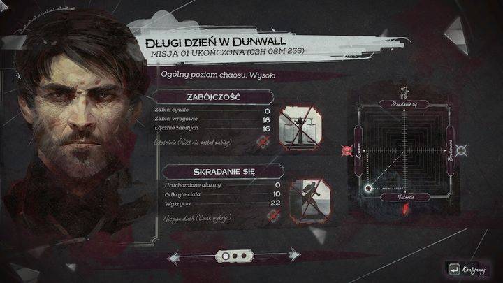 Statystyki widoczne pod koniec misji. - Walka, skradanie i poziom chaosu w Dishonored 2 | Porady - Dishonored 2 - poradnik do gry