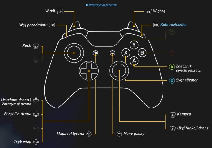 5 - Sterowanie Xbox One w Ghost Recon Wildlands - Tom Clancys Ghost Recon: Wildlands - poradnik do gry
