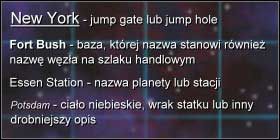W słownym opisie systemu pojawiają się przede wszystkim informacje o ukrytych w systemie wrakach statków, czasem o interesujących obszarach wydobywczych lub o przejściach nadprzestrzennych do innych, osobno nie opisanych systemów - Informacje wstępne - Freelancer - poradnik do gry