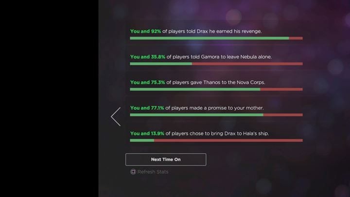 Na koniec porównasz, jak wyglądały twoje wybory na tle innych graczy. - Scena w kościele - retrospekcja | Guardians of the Galaxy - Guardians of the Galaxy: The Telltale Series - poradnik do gry