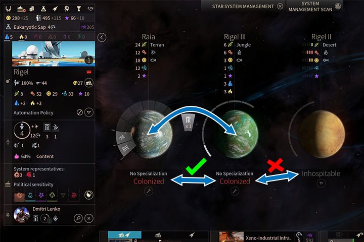 Przenosić mieszkańców możesz tylko między skolonizowanymi planetami w systemie. - Kolonizacja, migracja i ewakuacja w Endless Space 2 - Endless Space 2 - poradnik do gry