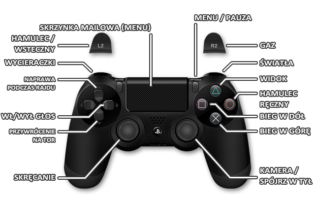 1 - Sterowanie | Aneks| DiRT 4 - DiRT 4 - poradnik do gry