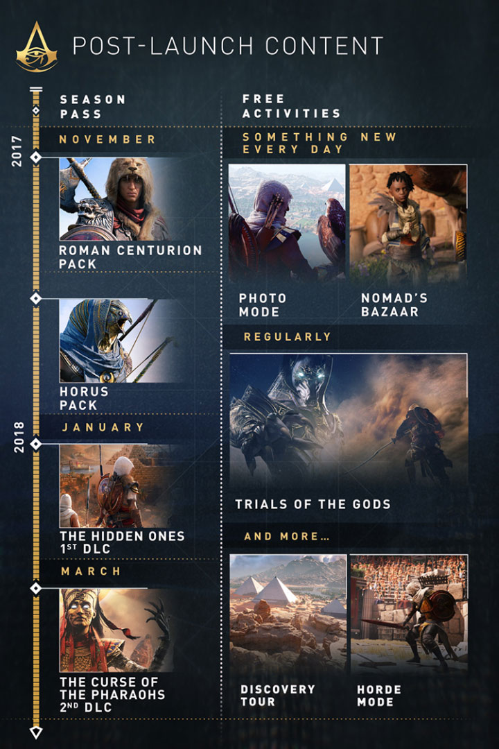 To pierwszy duży patch (1 - Aktualizacje gry Assassins Creed Origins - Assassins Creed Origins - poradnik do gry