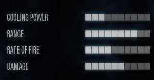 Magazynek: 6 sztuk - Star Wars Battlefront 2: Specjalista - opis klasy, bronie, umiejętności - Star Wars Battlefront 2 - poradnik do gry