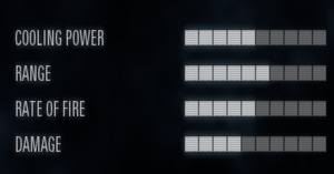 Magazynek: 6 sztuk - Star Wars Battlefront 2: Specjalista - opis klasy, bronie, umiejętności - Star Wars Battlefront 2 - poradnik do gry