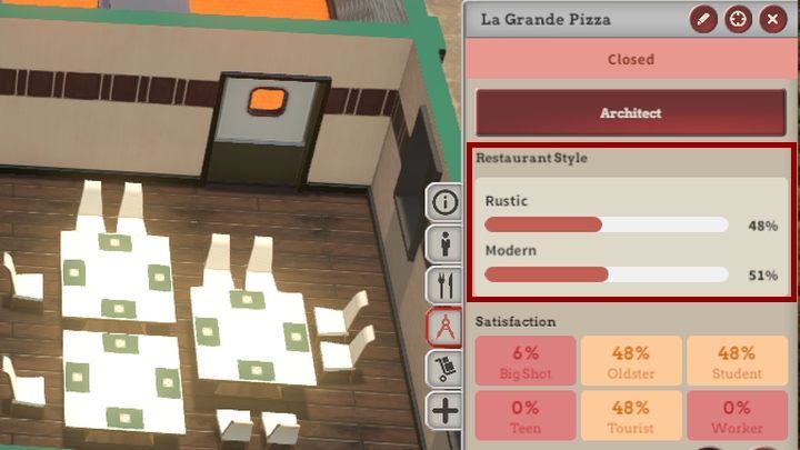 W początkowych etapach rozgrywki, musisz więc eksperymentować z wystrojem, by zadowolić jak największą liczbę gości - Lokalizacja i wystrój restauracji | Poradnik na start | Pizza Connection 3 - Pizza Connection 3 - poradnik do gry