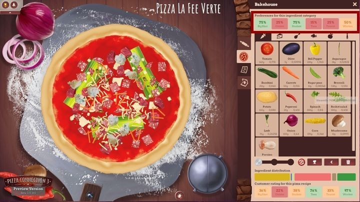 Oczywiście nie możesz przesadzać - Tworzenie pizzy | Poradnik na start | Pizza Connection 3 - Pizza Connection 3 - poradnik do gry