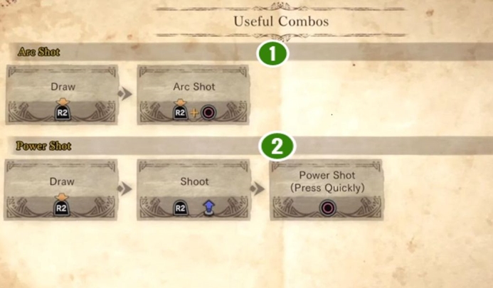 Power Shot to świetna umiejętność, którą można wpasować praktycznie w każdą sekwencje ataków - Bow | Bronie w Monster Hunter World - Monster Hunter World - poradnik do gry