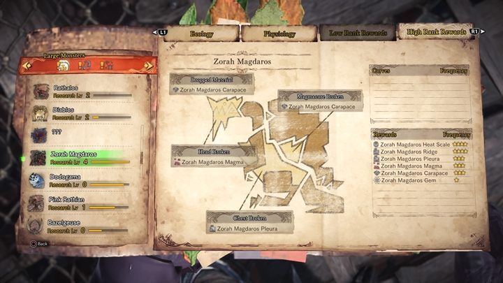 Materiał z potwora - Zorah Magdaros - taktyka, odporność, słabe strony | Monster Hunter World - Monster Hunter World - poradnik do gry