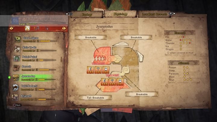 Jeśli chodzi o podatności tego stworzenia to warto celować w następujące czułe punkty - Jyuratodus - taktyka, odporność, słabe strony | Monster Hunter World - Monster Hunter World - poradnik do gry