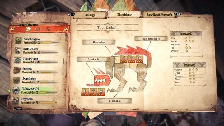 Jeśli chodzi o podatności tego stworzenia to czułym punktem jest - Tobi Kadachi - taktyka, odporność, słabe strony | Monster Hunter World - Monster Hunter World - poradnik do gry