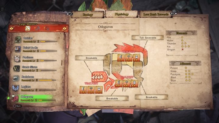 Jeśli chodzi o podatności tego stworzenia to czułym punktem jest - Odogaron - taktyka, odporność, słabe strony | Monster Hunter World - Monster Hunter World - poradnik do gry