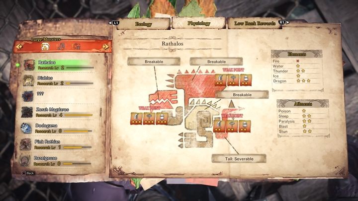 Jeśli chodzi o podatności tego stworzenia to czułym punktem jest - Rathalos - taktyka, odporność, słabe strony | Monster Hunter World - Monster Hunter World - poradnik do gry