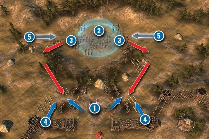 Rozpoczynasz przy północnej bramie Arradan (1) - Misja 30 - Bitwa pod Arradan | Kampania Zielonoskórych (Orków) w Hex Commander - Hex Commander - poradnik do gry