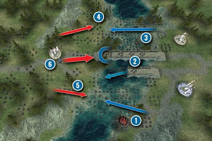 Szturmowanie przez rzekę nie należy do najprostszych - Misja 10 - Płycizna | Kampania Zielonoskórych (Orków) w Hex Commander - Hex Commander - poradnik do gry