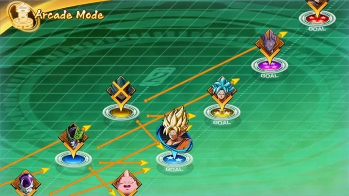 Zależnie od rezultatów, tryb Arcade dostosuje poziom trudności pod ciebie. - Porady na start - Dragon Ball FighterZ - poradnik do gry