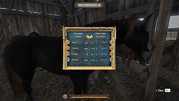 Konie w Kingdom Come: Deliverance opisane są czterema głównymi parametrami - szybkością, pojemnością sakiew (a konkretnie limitem udźwigu, który jest niezależny od limitu inwentarza Henryka), odwagą (bardziej strachliwy wierzchowiec może zrzucić z siebie Henryka gdy otoczą was bandyci) oraz wytrzyma - Kingdom Come: Jak zdobyć najlepszego konia? - Kingdom Come Deliverance - poradnik do gry