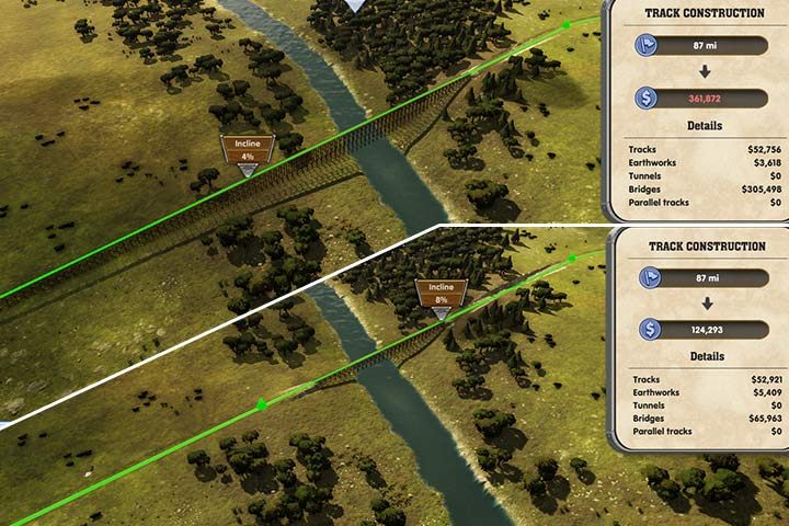 Prosta modyfikacja w konstrukcji, zmniejszyła koszty o połowę. - Railway Empire: Porady na start - Railway Empire - poradnik do gry