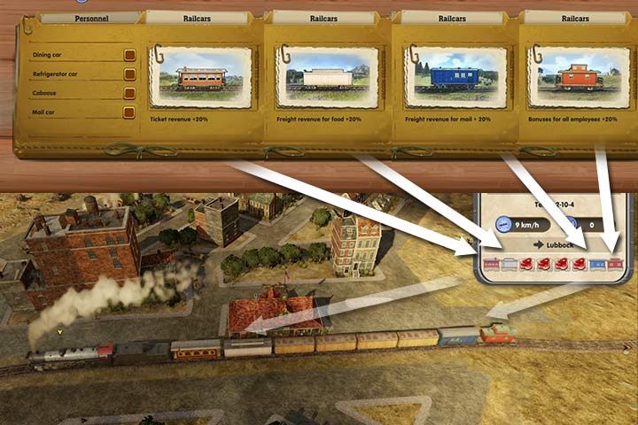 Dodanie specjalnych wagonów, oferuje różne premie. Z drugiej strony, ogranicza ilość wagonów z towarami, które będzie ciągnął dany pociąg, a to wpływa na mniejsze zarobki. Nie warto dodawać wszystkich 4 wagonów. - Railway Empire: Personel, wagony specjalne - Railway Empire - poradnik do gry