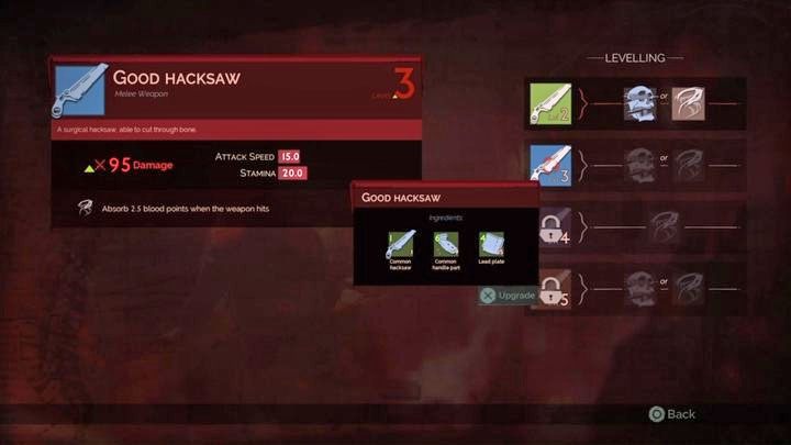 Rodzaj trofeum: brązowe - Vampyr: Trofea, lista - Vampyr - poradnik do gry