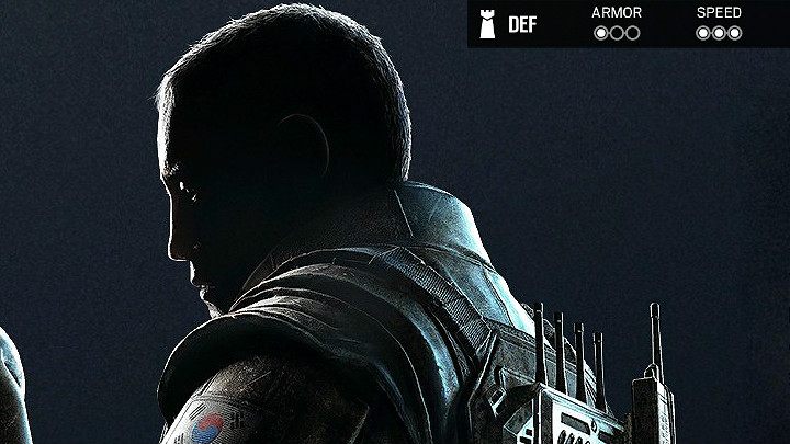 Polecana broń główna - Vigil, operator SMB w Rainbow Six Siege - Rainbow Six Siege - poradnik do gry