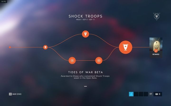 Ekran Teatru wojny pozwala Ci zobaczyć, jakie misje musisz wykonać i co możesz zdobyć - Teatr wojny - tryb gry w Battlefield V - Battlefield V - poradnik do gry