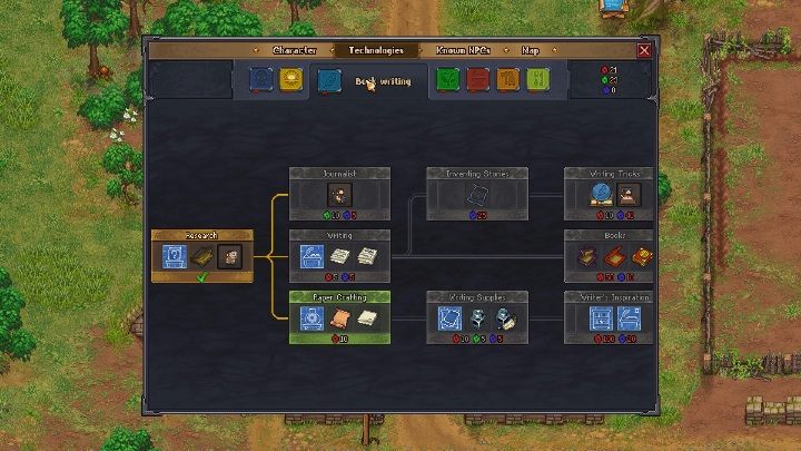 W trakcie wykonania codziennych zadań zbierasz Green i Red pointsy, służą one do zdobywania nowych technologii - Porady na start w grze Graveyard Keeper - Graveyard Keeper - poradnik do gry