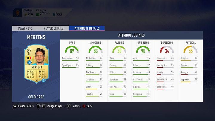 Najważniejsze statystyki każdego napastnika to oczywiście wykończenie, siła strzału, tempo i siła - Tworzenie składu i zgranie zawodników w FUT | FIFA 19 - FIFA 19 - poradnik do gry