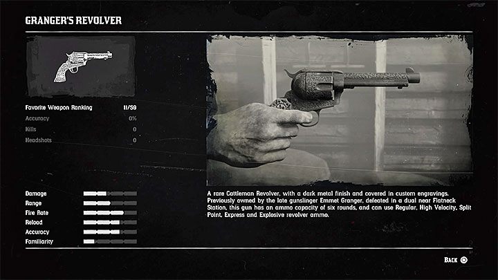 Bardzo dobre rewolwery pozostawiają po sobie pokonywani gunslingerzy z pobocznego zadania Najszlachetniejsi z mężczyzn i kobieta - Red Dead Redemption 2: Najlepsze bronie - Red Dead Redemption 2 - poradnik do gry