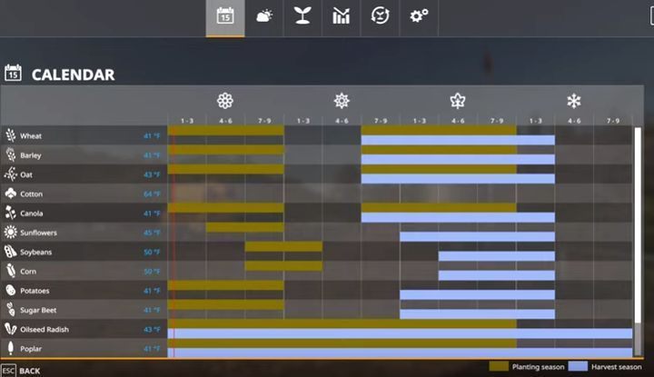 Farming Simulator 19: Seasons - Pory roku i pogoda - Farming Simulator 19 - poradnik gry | GRYOnline.pl
