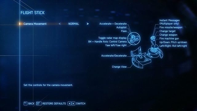 1 - Czy gra obsługuje joysticki - poradnik Ace Combat 7 - Ace Combat 7 Skies Unknown - poradnik do gry