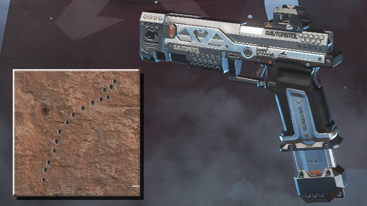 Na powyższym obrazku zaprezentowano rozrzut pocisków dla broni RE-45 AUTO ze średniego dystansu - Pistolety w Apex Legends - Apex Legends - poradnik do gry