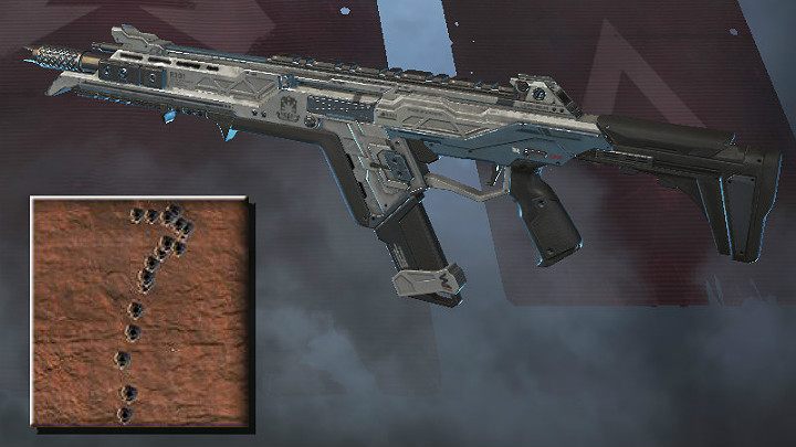 Powyższy obrazek przedstawia rozrzut pocisków dla broni R-301 ze średniego dystansu - Karabiny szturmowe w Apex Legends - Apex Legends - poradnik do gry