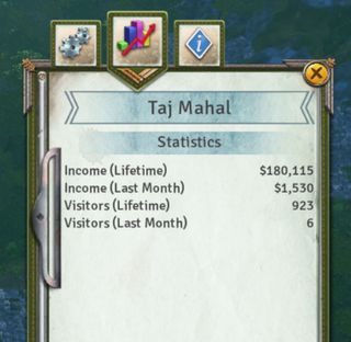 Przychody wygenerowane przez Taj Mahal. - Jak szybko zarobić w Tropico 6? - Tropico 6 - poradnik do gry
